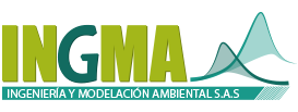 Caracterización de cuencas